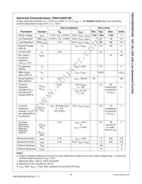 FAN1539MPX Datasheet Page 6