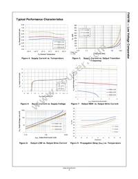 FAN156L6X-F106 Datasheet Page 6