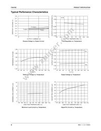 FAN1582D12X Datasheet Page 4