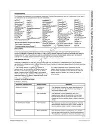 FAN2002MPX Datasheet Page 12