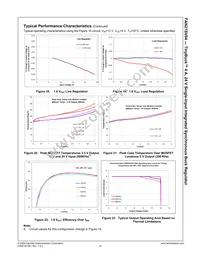 FAN21SV04MPX Datasheet Page 11