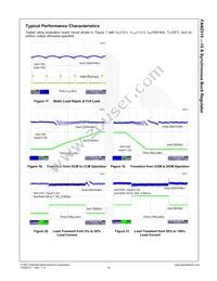 FAN2315MPX Datasheet Page 11