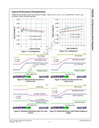 FAN2356MPX Datasheet Page 9