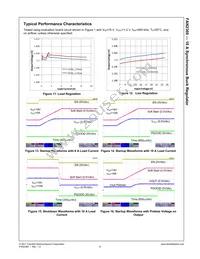 FAN2360MPX Datasheet Page 9