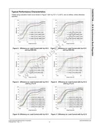 FAN23SV70AMPX Datasheet Page 9