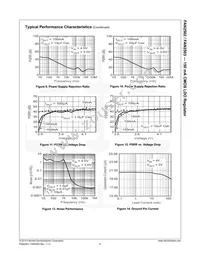 FAN2502S25X Datasheet Page 7
