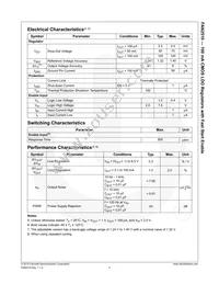 FAN2510SX Datasheet Page 5