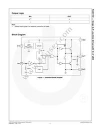 FAN3180TSX Datasheet Page 4