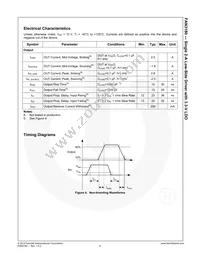 FAN3180TSX Datasheet Page 7