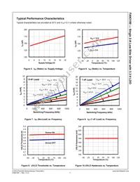 FAN3180TSX Datasheet Page 8