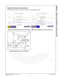 FAN3180TSX Datasheet Page 11