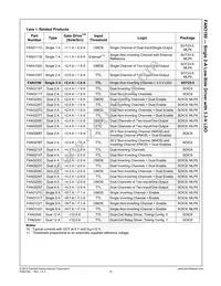 FAN3180TSX Datasheet Page 16