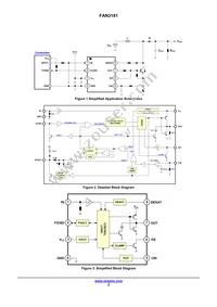 FAN3181TMX Datasheet Page 3