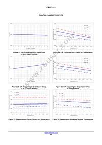 FAN3181TMX Datasheet Page 11