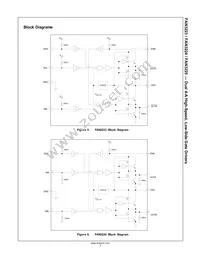 FAN3225TMX-F085 Datasheet Page 5