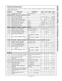 FAN3225TMX-F085 Datasheet Page 9