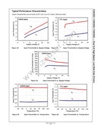 FAN3225TMX-F085 Datasheet Page 14