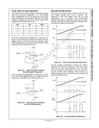 FAN3225TMX-F085 Datasheet Page 23