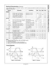 FAN3268TMX-F085 Datasheet Page 7