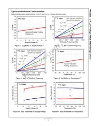 FAN3268TMX-F085 Datasheet Page 8