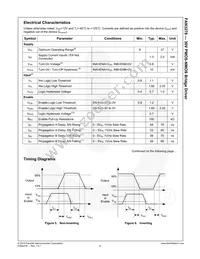 FAN3278TMX Datasheet Page 7