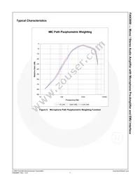 FAN3800MLP24 Datasheet Page 7