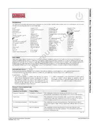 FAN3800MLP24 Datasheet Page 9