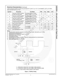 FAN3850AUC16X Datasheet Page 6