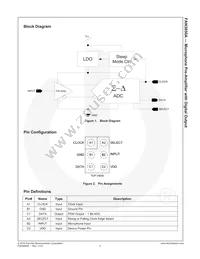 FAN3850AUC19X05 Datasheet Page 2