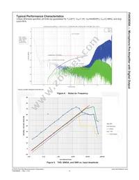 FAN3850AUC19X05 Datasheet Page 6