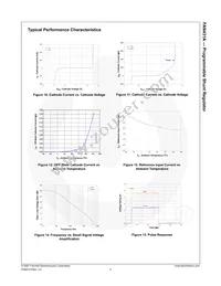 FAN431AZXA Datasheet Page 6