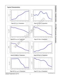 FAN4801MY Datasheet Page 16