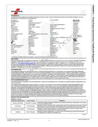 FAN48614BUC50X Datasheet Page 3