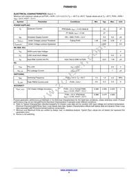 FAN49103AUC330X Datasheet Page 5