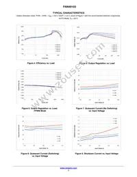 FAN49103AUC330X Datasheet Page 7