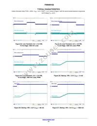 FAN49103AUC330X Datasheet Page 10