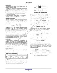 FAN49103AUC330X Datasheet Page 13