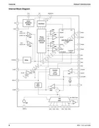 FAN5018BMTCX Datasheet Page 8