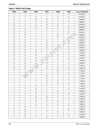 FAN5018BMTCX Datasheet Page 12
