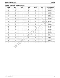 FAN5018BMTCX Datasheet Page 13