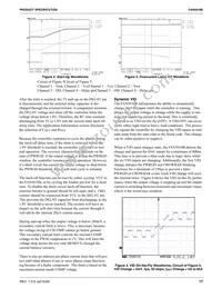 FAN5018BMTCX Datasheet Page 17