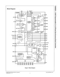 FAN5029MPX Datasheet Page 2