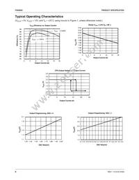 FAN5059M Datasheet Page 6