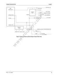 FAN5067MX Datasheet Page 8