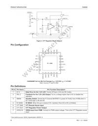 FAN5068MPX Datasheet Page 4