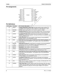 FAN5090MTCX Datasheet Page 2