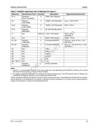 FAN5091MTCX Datasheet Page 9