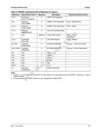 FAN5091MTCX Datasheet Page 11