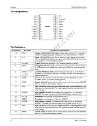 FAN5094MTC Datasheet Page 2
