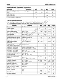 FAN5094MTC Datasheet Page 4